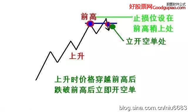 “09988港股价”：解析港股价走势与未来展望